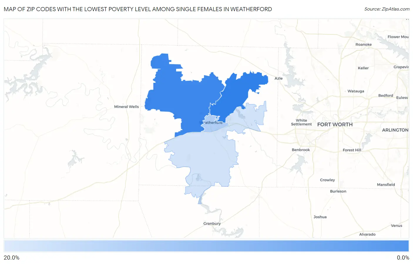 Zip Codes with the Lowest Poverty Level Among Single Females in Weatherford Map