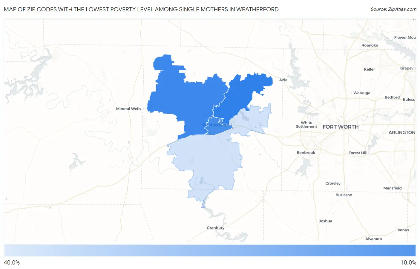 Zip Codes with the Lowest Poverty Level Among Single Mothers in Weatherford Map