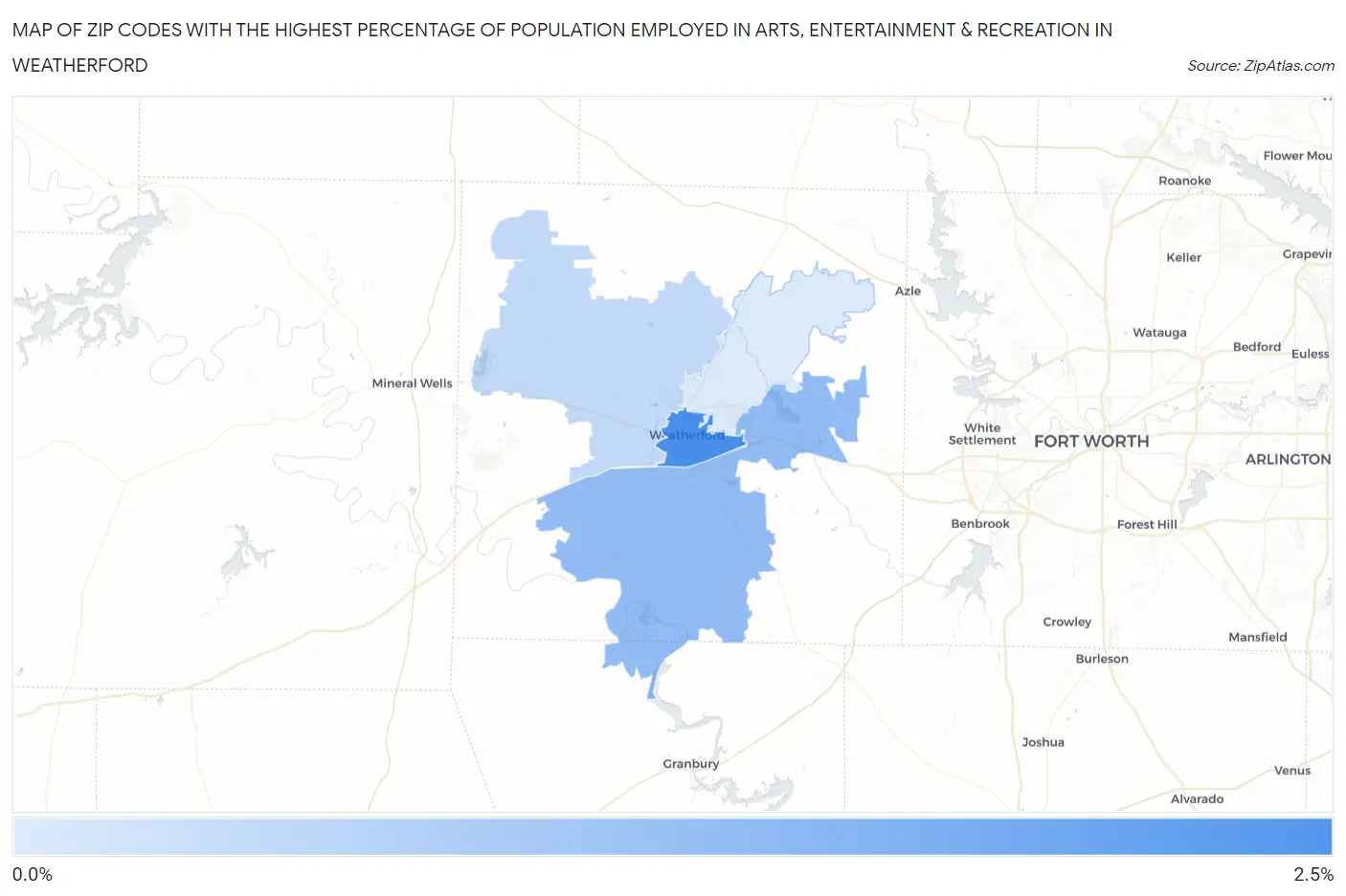 Zip Codes with the Highest Percentage of Population Employed in Arts, Entertainment & Recreation in Weatherford Map