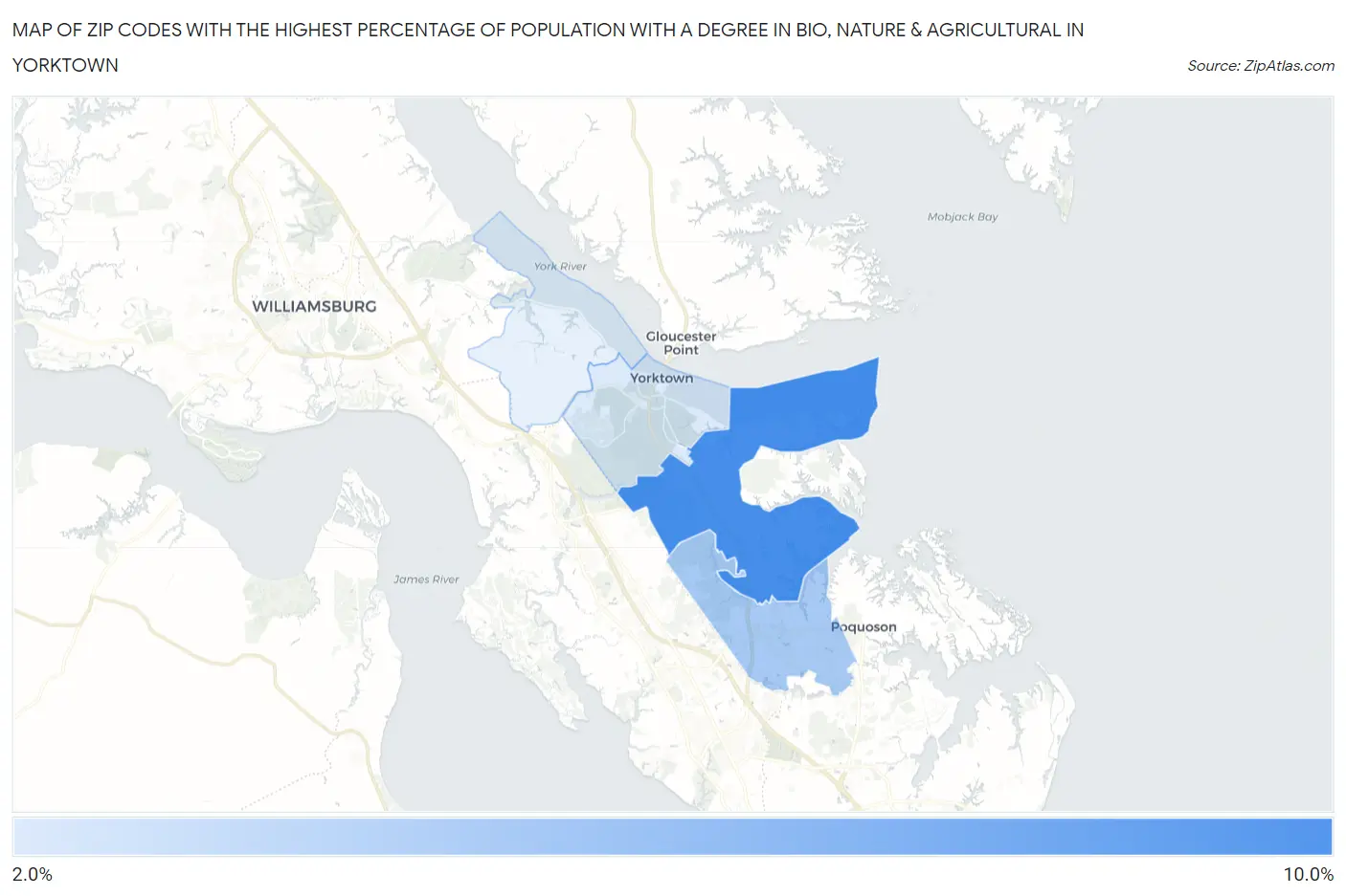 Zip Codes with the Highest Percentage of Population with a Degree in Bio, Nature & Agricultural in Yorktown Map