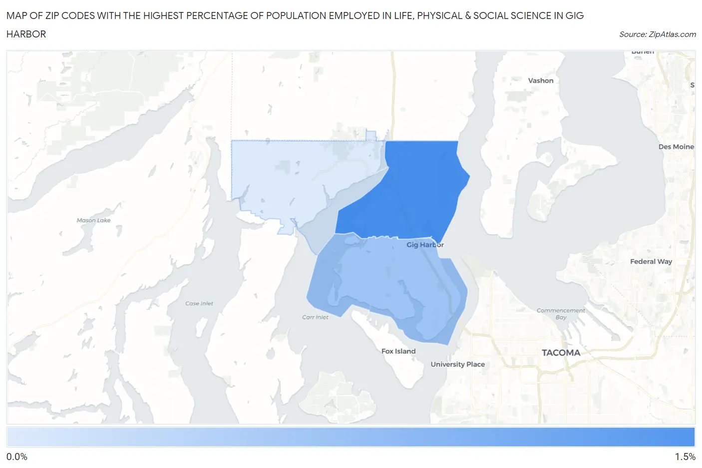 Zip Codes with the Highest Percentage of Population Employed in Life, Physical & Social Science in Gig Harbor Map