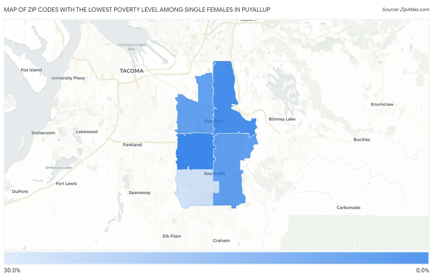 Zip Codes with the Lowest Poverty Level Among Single Females in Puyallup Map