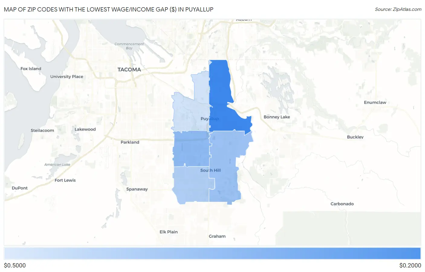 Zip Codes with the Lowest Wage/Income Gap ($) in Puyallup Map