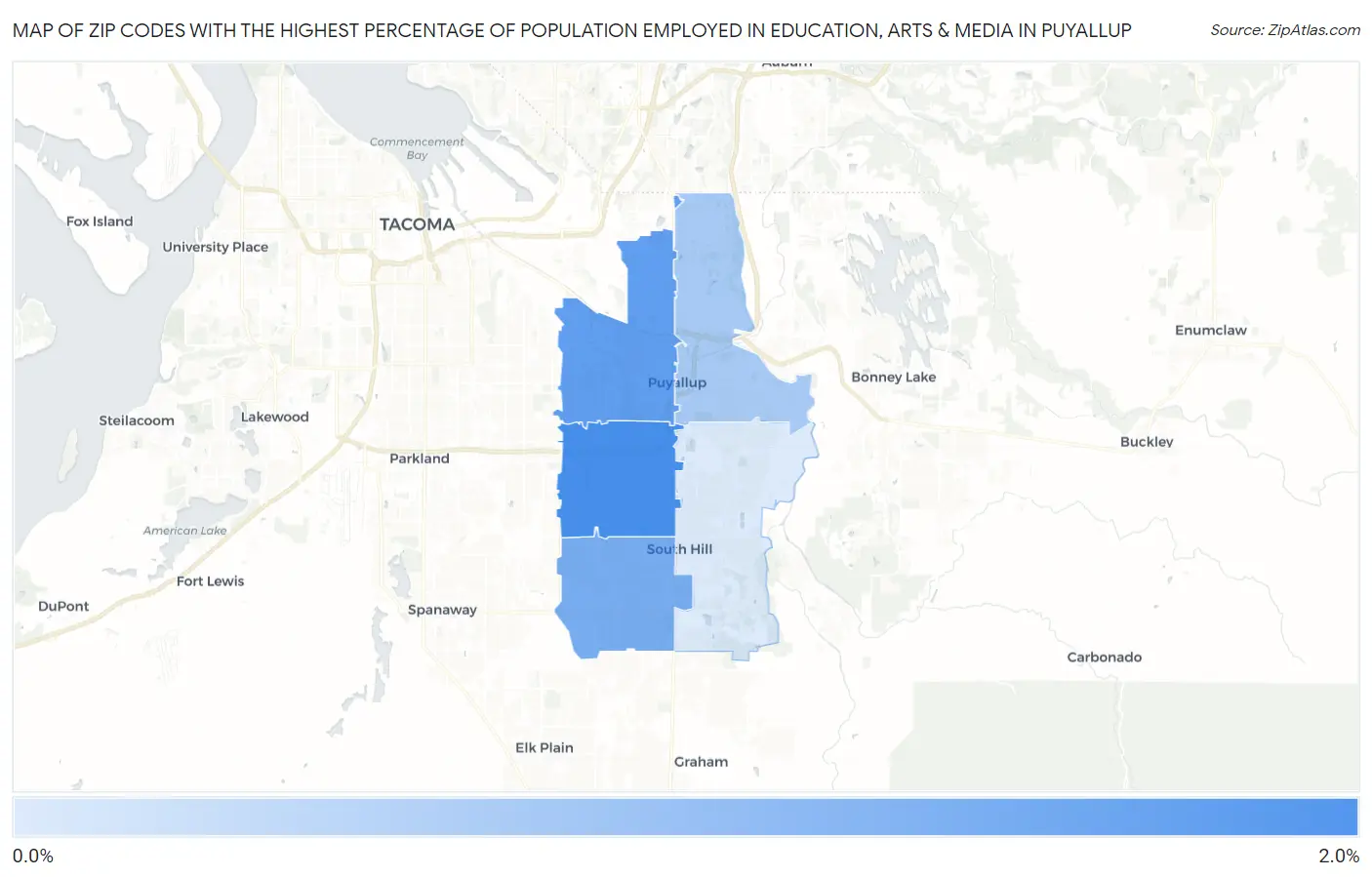 Zip Codes with the Highest Percentage of Population Employed in Education, Arts & Media in Puyallup Map