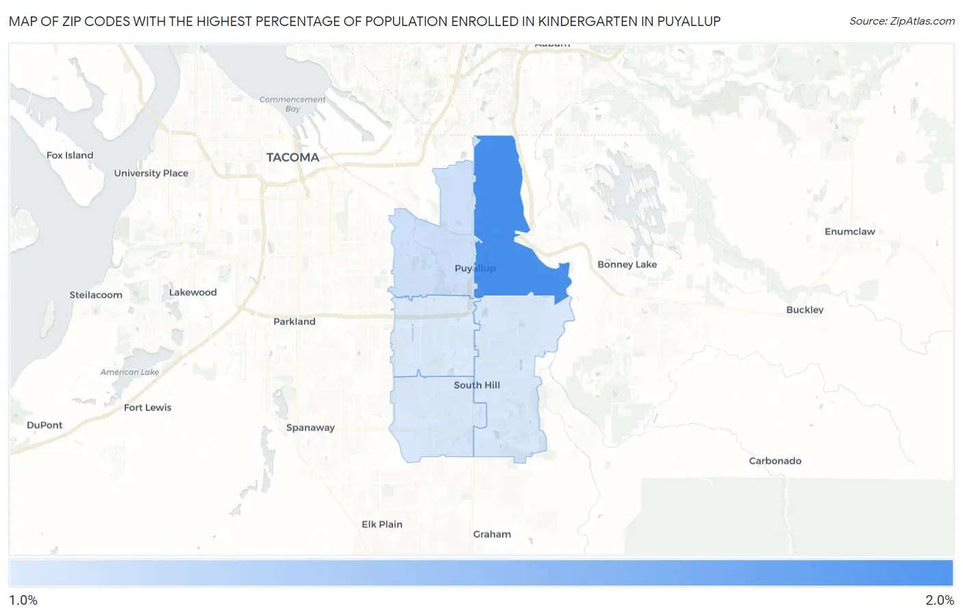 Zip Codes with the Highest Percentage of Population Enrolled in Kindergarten in Puyallup Map