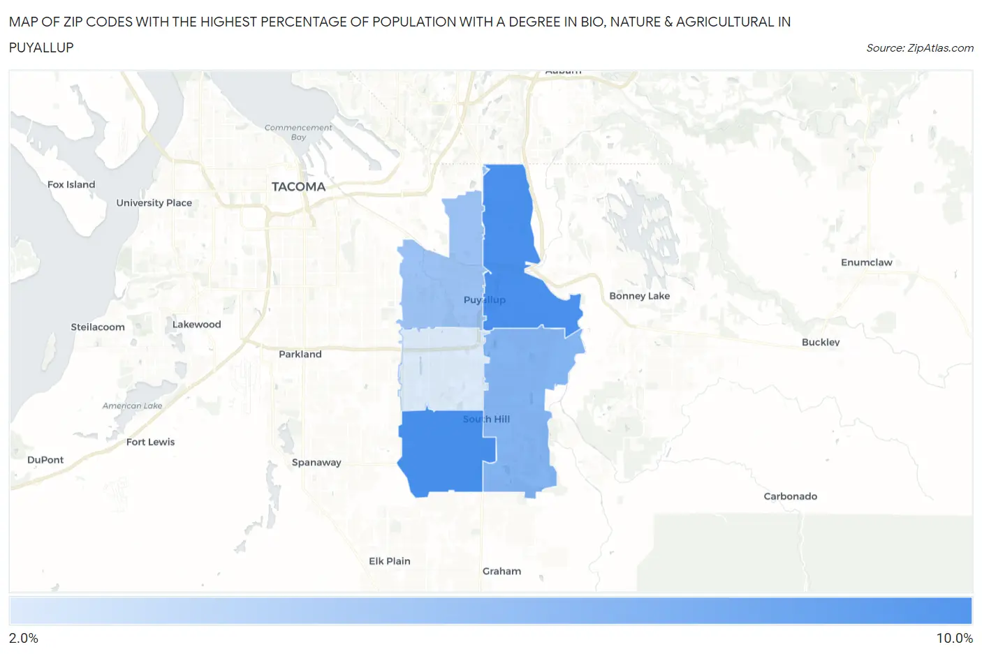 Zip Codes with the Highest Percentage of Population with a Degree in Bio, Nature & Agricultural in Puyallup Map