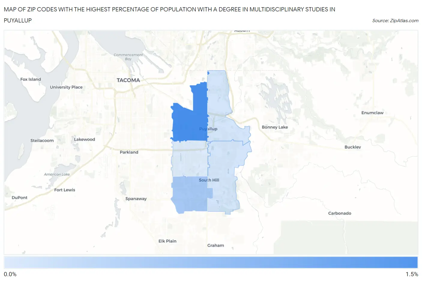 Zip Codes with the Highest Percentage of Population with a Degree in Multidisciplinary Studies in Puyallup Map