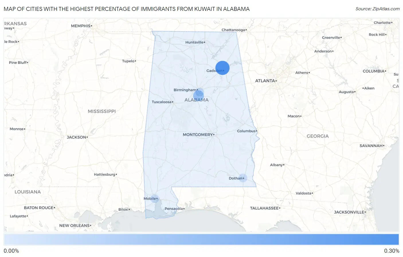 Cities with the Highest Percentage of Immigrants from Kuwait in Alabama Map