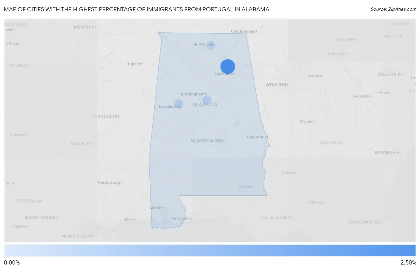 Cities with the Highest Percentage of Immigrants from Portugal in Alabama Map