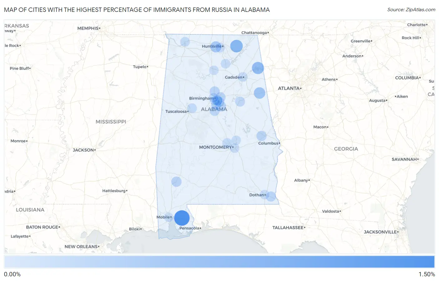 Cities with the Highest Percentage of Immigrants from Russia in Alabama Map