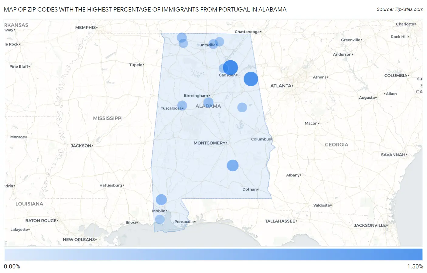 Zip Codes with the Highest Percentage of Immigrants from Portugal in Alabama Map