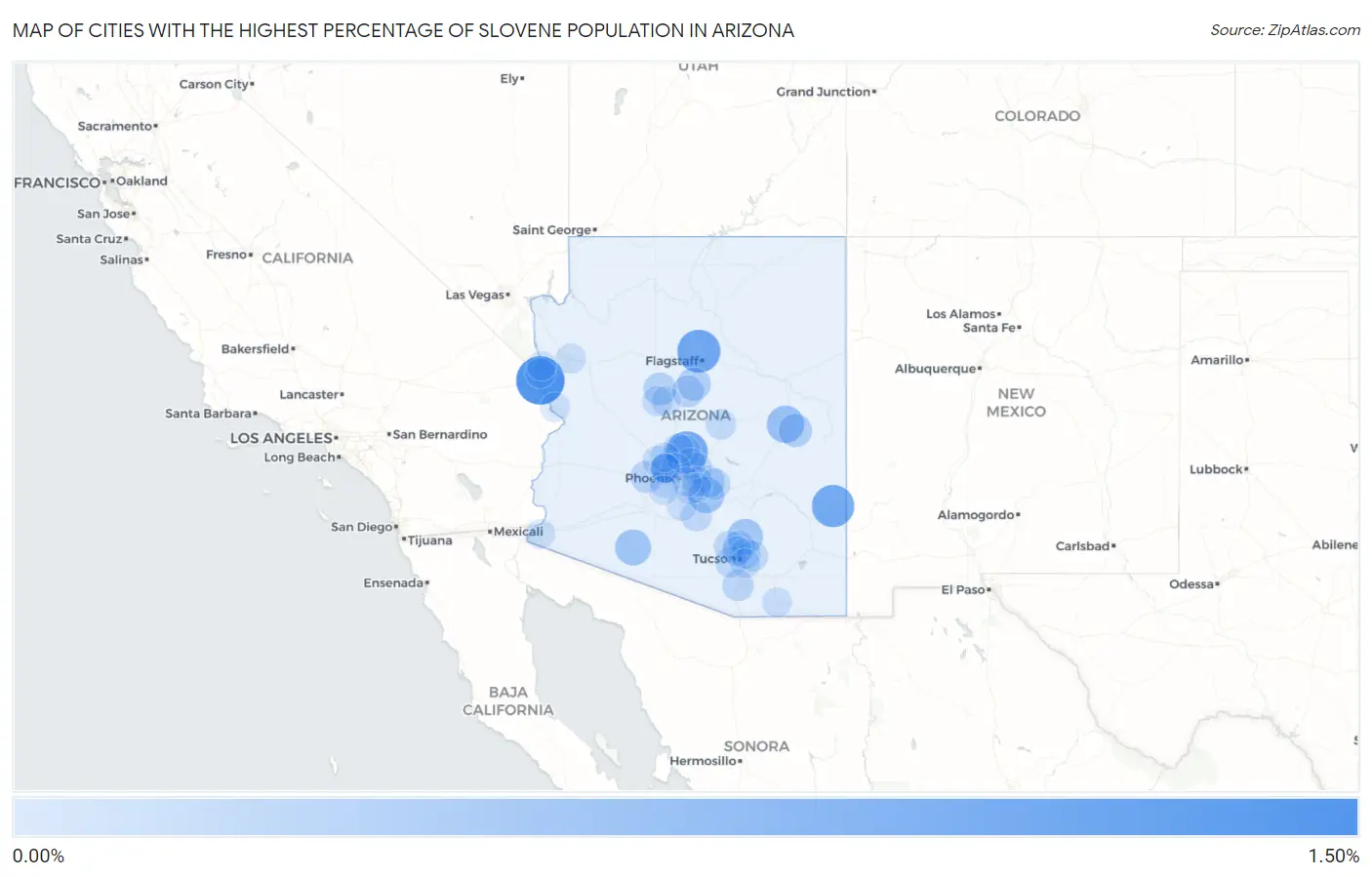 Cities with the Highest Percentage of Slovene Population in Arizona Map