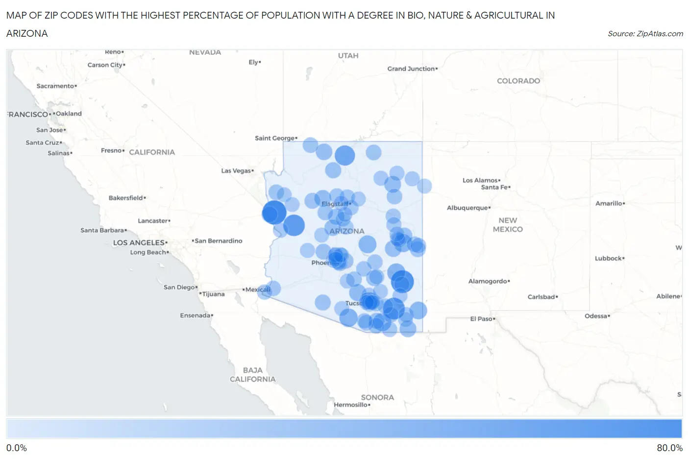 Zip Codes with the Highest Percentage of Population with a Degree in Bio, Nature & Agricultural in Arizona Map