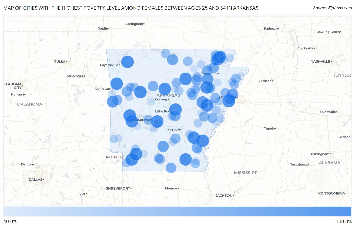 Cities with the Highest Poverty Level Among Females Between Ages 25 and 34 in Arkansas Map