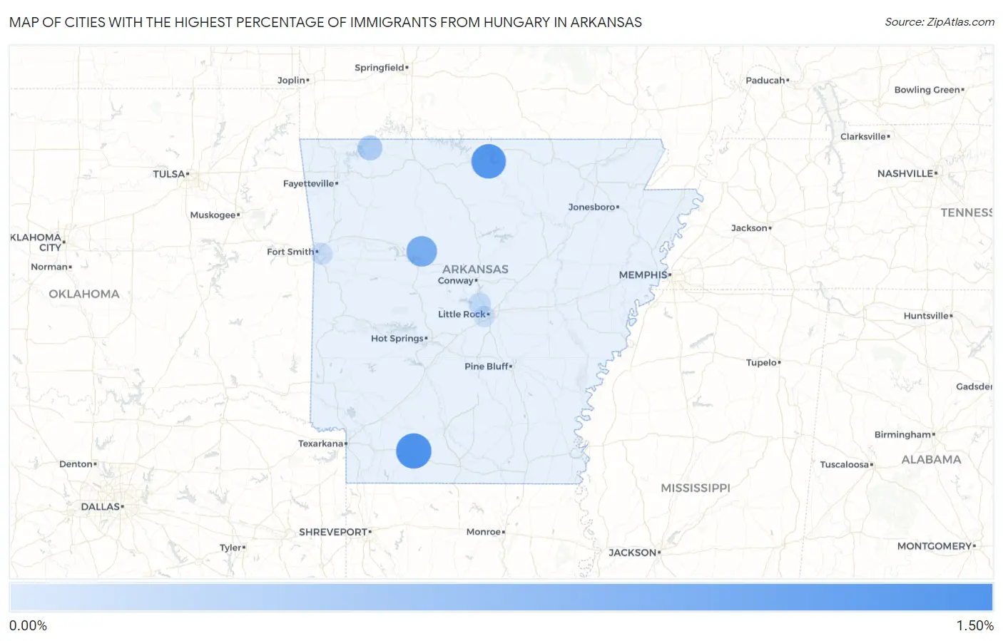 Cities with the Highest Percentage of Immigrants from Hungary in Arkansas Map