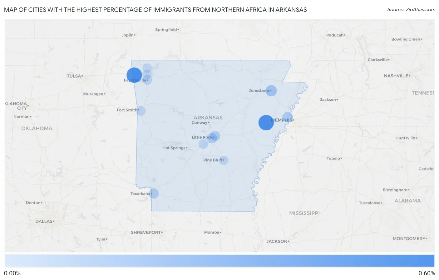 Cities with the Highest Percentage of Immigrants from Northern Africa in Arkansas Map
