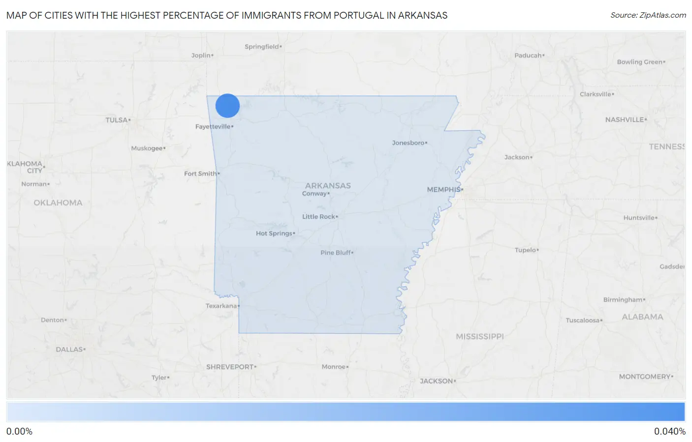 Cities with the Highest Percentage of Immigrants from Portugal in Arkansas Map