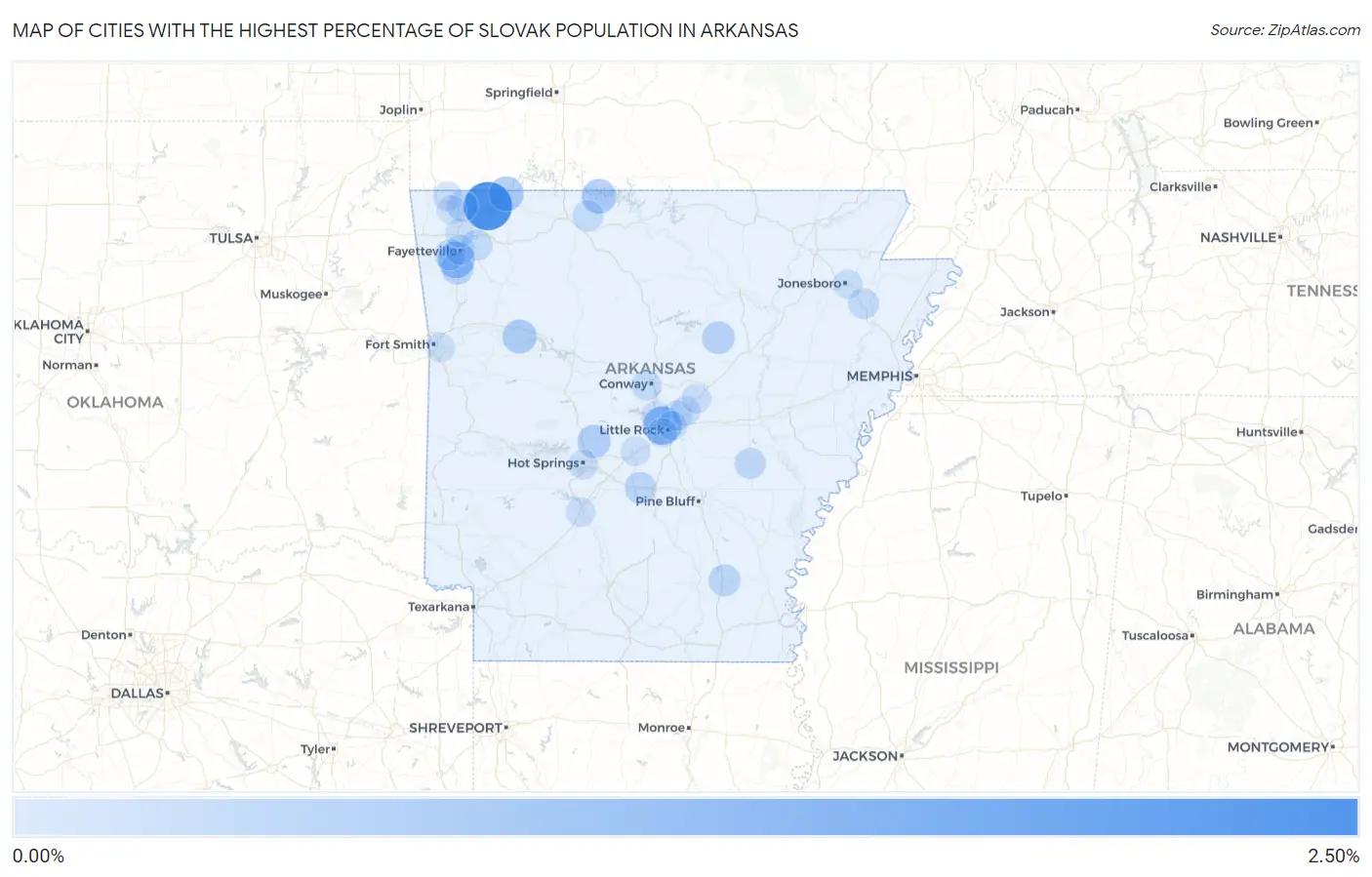 Cities with the Highest Percentage of Slovak Population in Arkansas Map