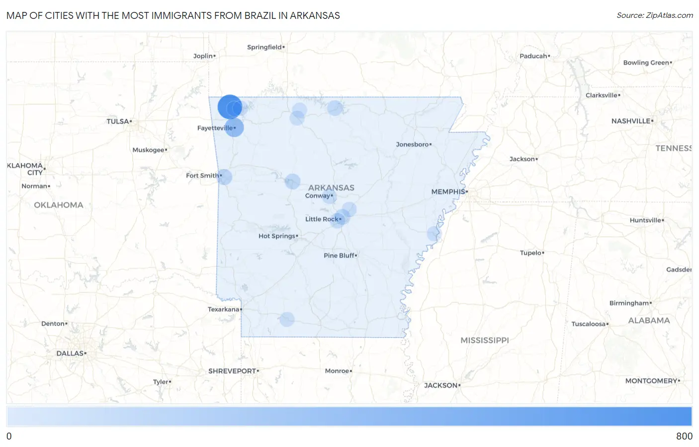 Cities with the Most Immigrants from Brazil in Arkansas Map