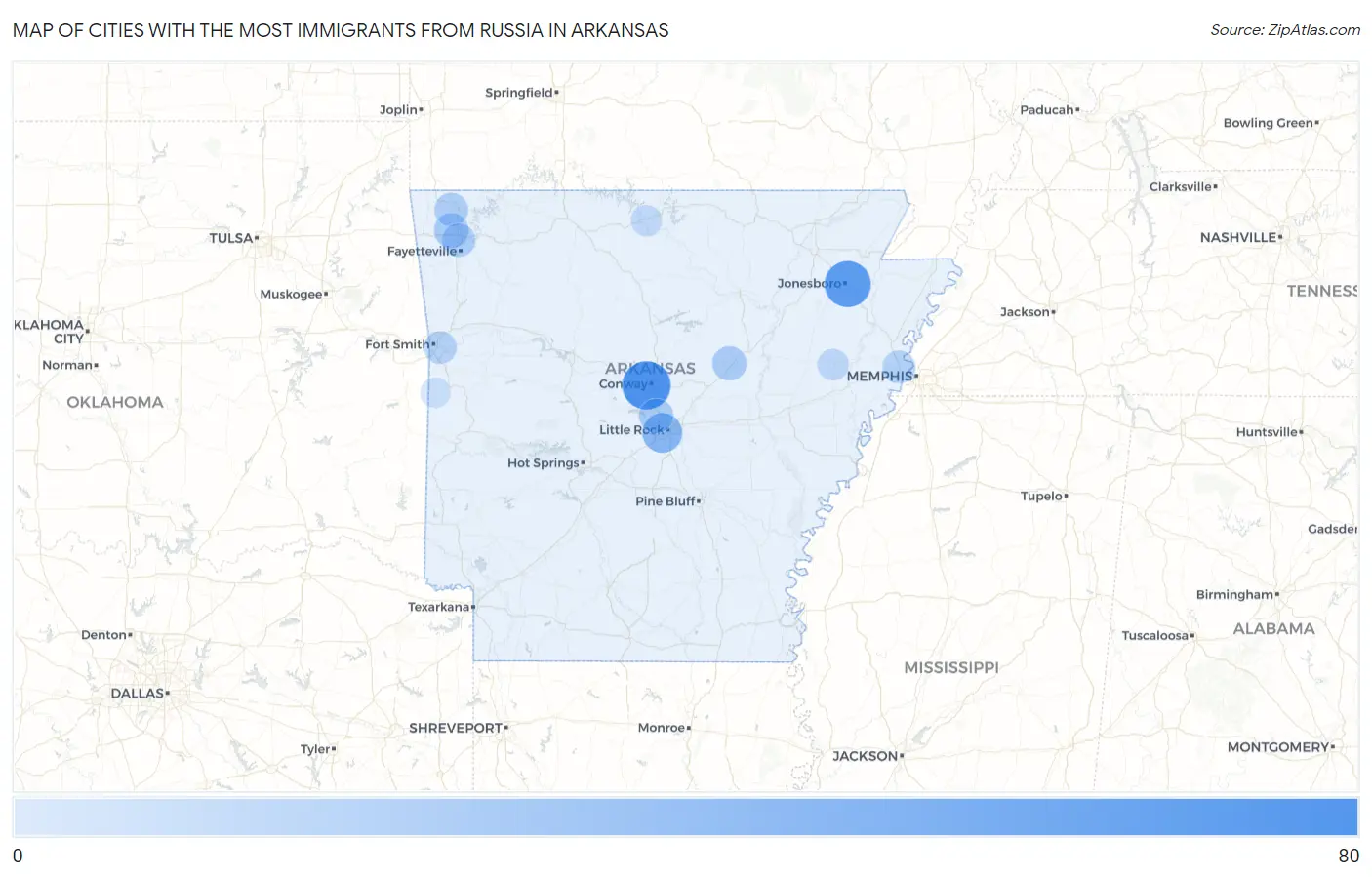 Cities with the Most Immigrants from Russia in Arkansas Map