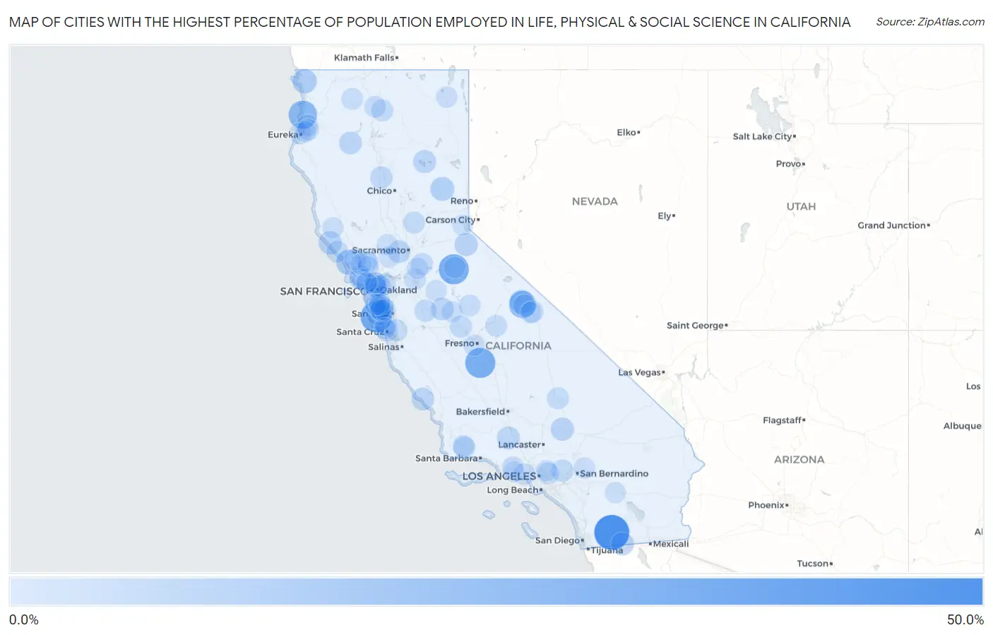 Cities with the Highest Percentage of Population Employed in Life, Physical & Social Science in California Map
