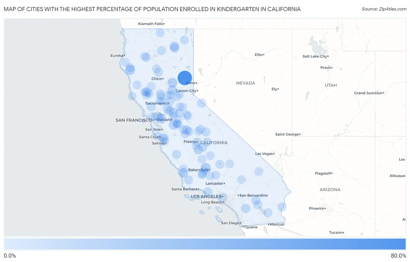 Cities with the Highest Percentage of Population Enrolled in Kindergarten in California Map