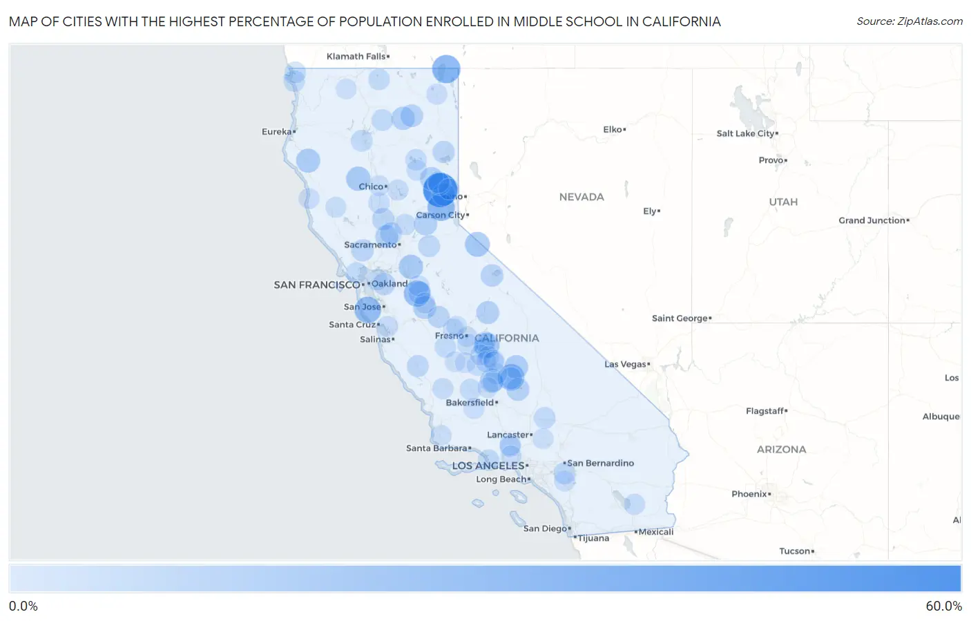 Cities with the Highest Percentage of Population Enrolled in Middle School in California Map