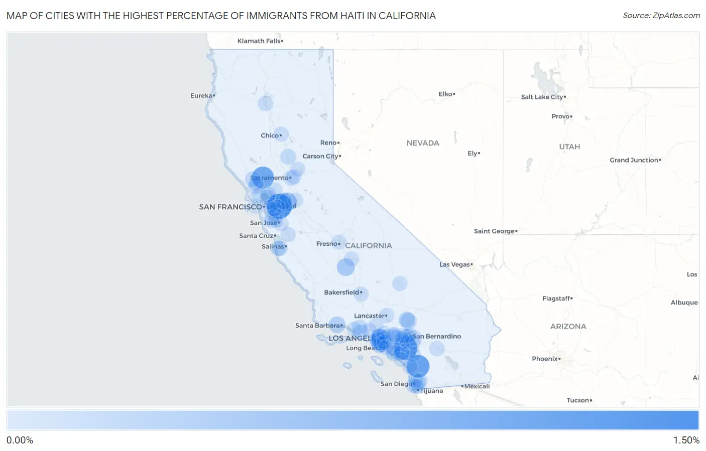 Cities with the Highest Percentage of Immigrants from Haiti in California Map