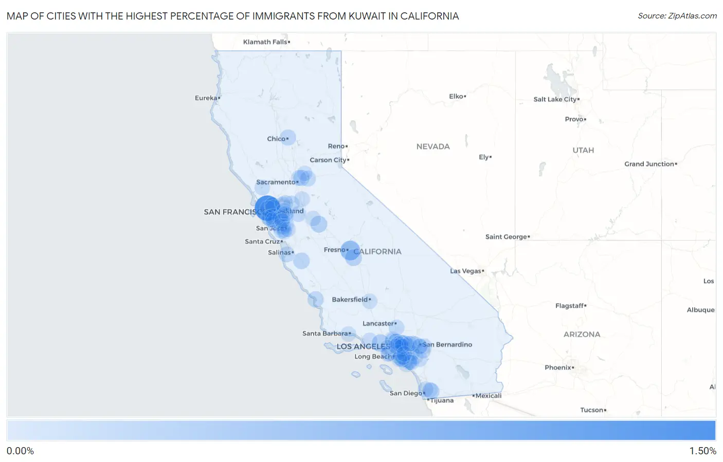 Cities with the Highest Percentage of Immigrants from Kuwait in California Map
