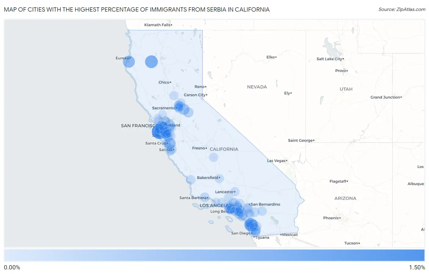 Cities with the Highest Percentage of Immigrants from Serbia in California Map