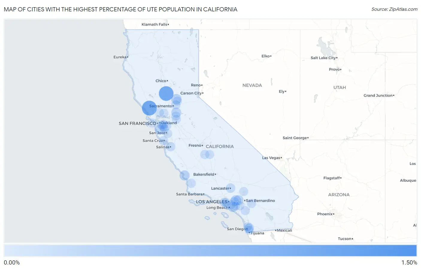 Cities with the Highest Percentage of Ute Population in California Map