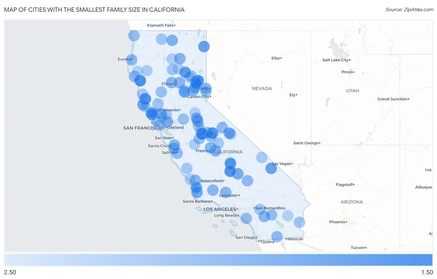 Cities with the Smallest Family Size in California Map