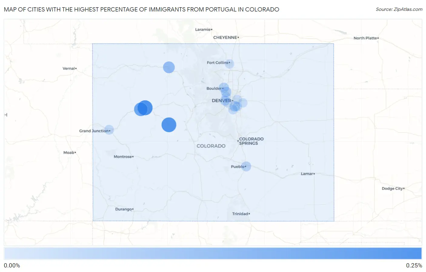Cities with the Highest Percentage of Immigrants from Portugal in Colorado Map