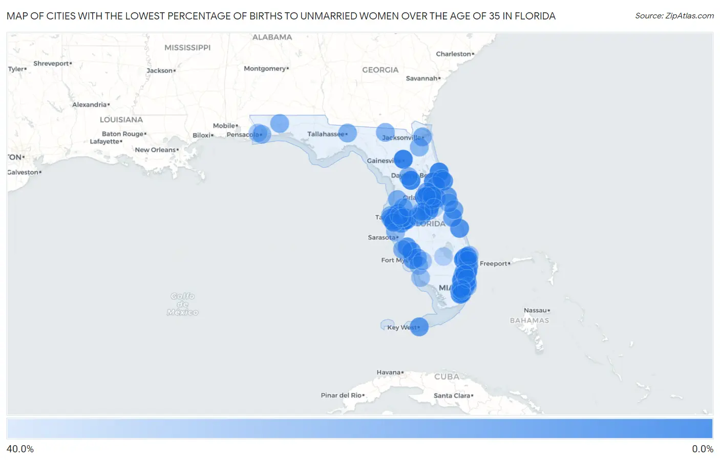 Cities with the Lowest Percentage of Births to Unmarried Women over the Age of 35 in Florida Map
