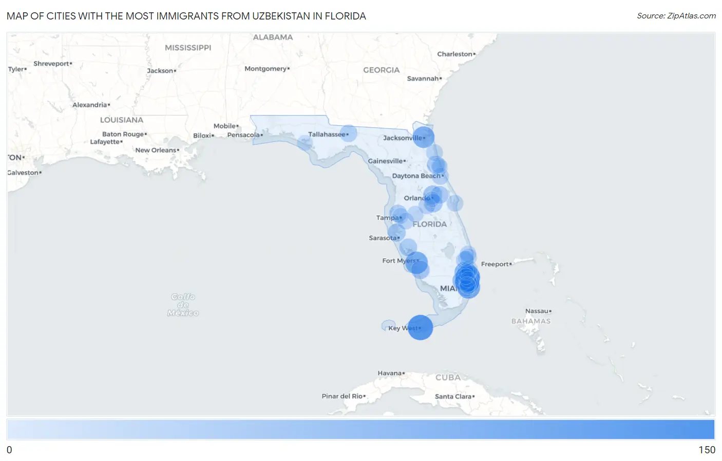 Cities with the Most Immigrants from Uzbekistan in Florida Map
