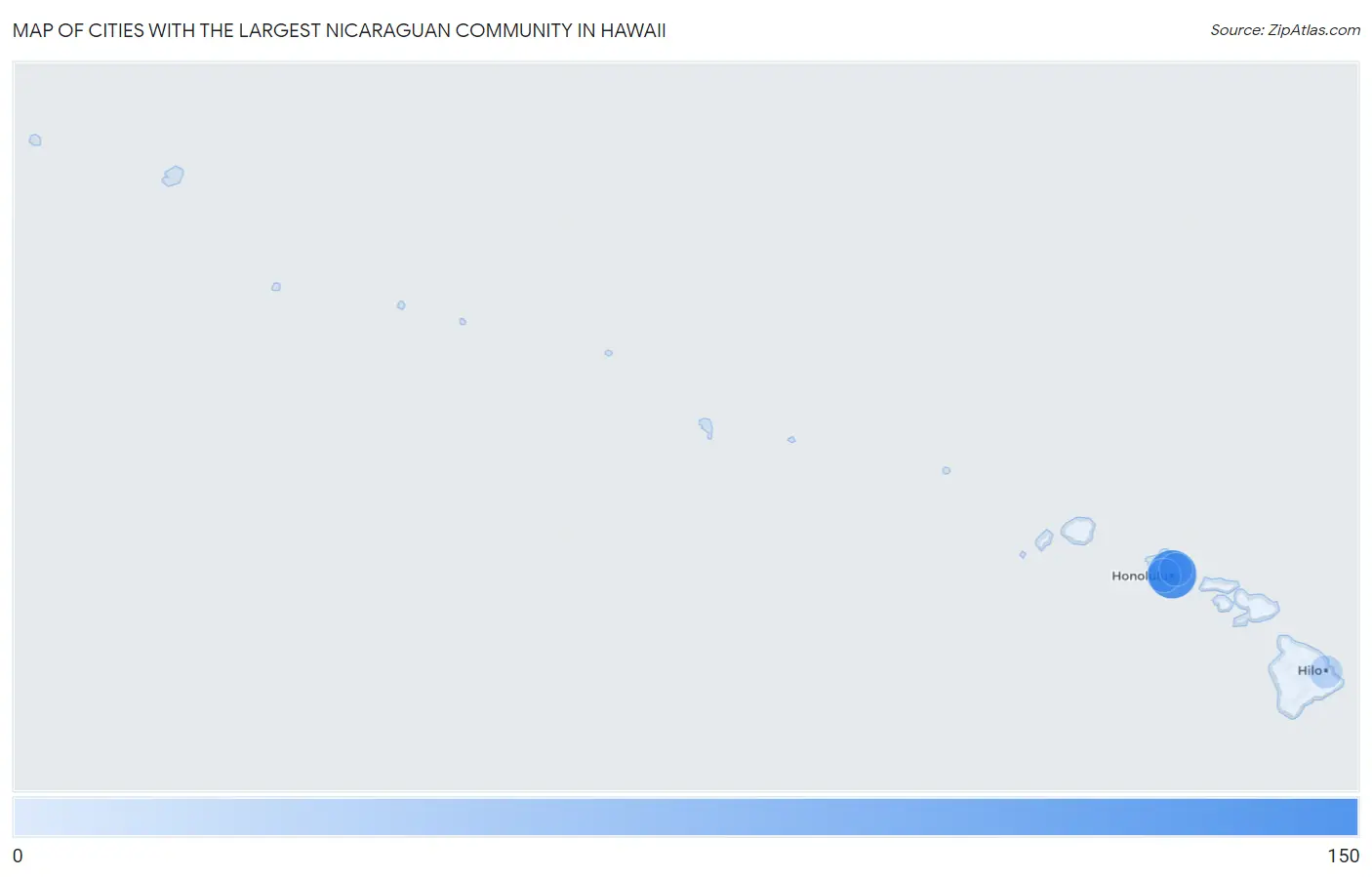 Cities with the Largest Nicaraguan Community in Hawaii Map