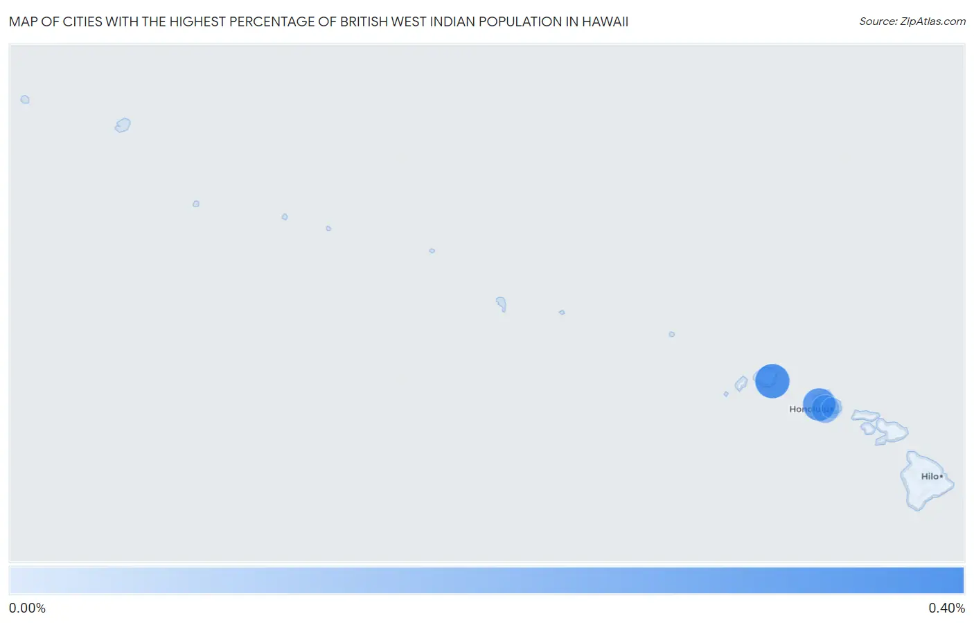 Cities with the Highest Percentage of British West Indian Population in Hawaii Map