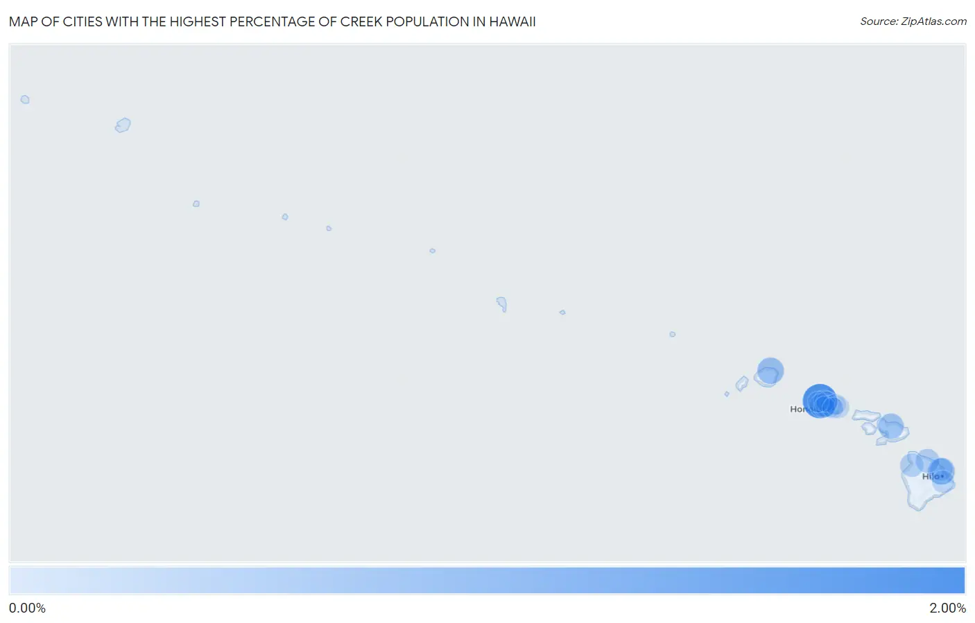 Cities with the Highest Percentage of Creek Population in Hawaii Map