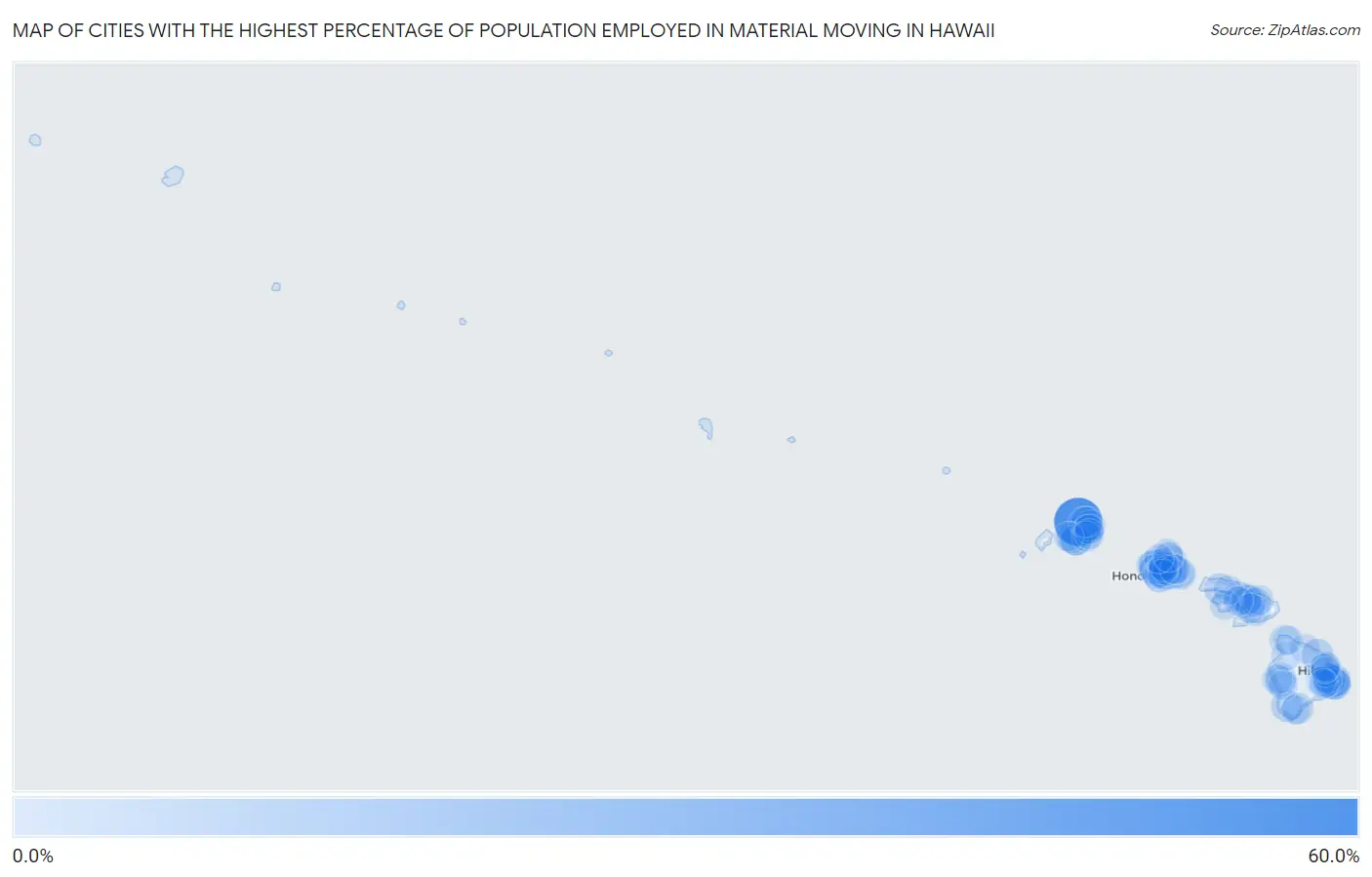 Cities with the Highest Percentage of Population Employed in Material Moving in Hawaii Map