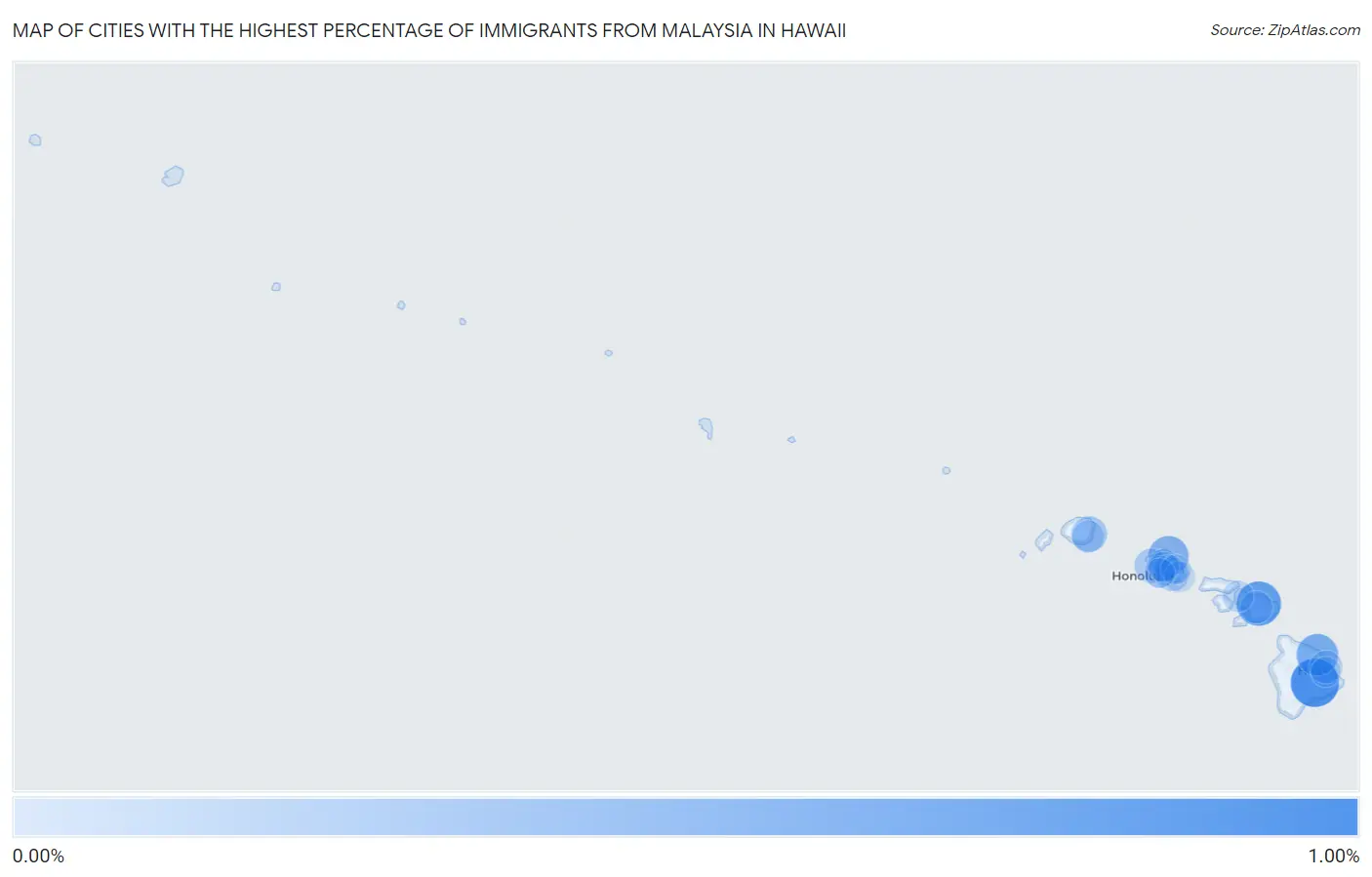 Cities with the Highest Percentage of Immigrants from Malaysia in Hawaii Map