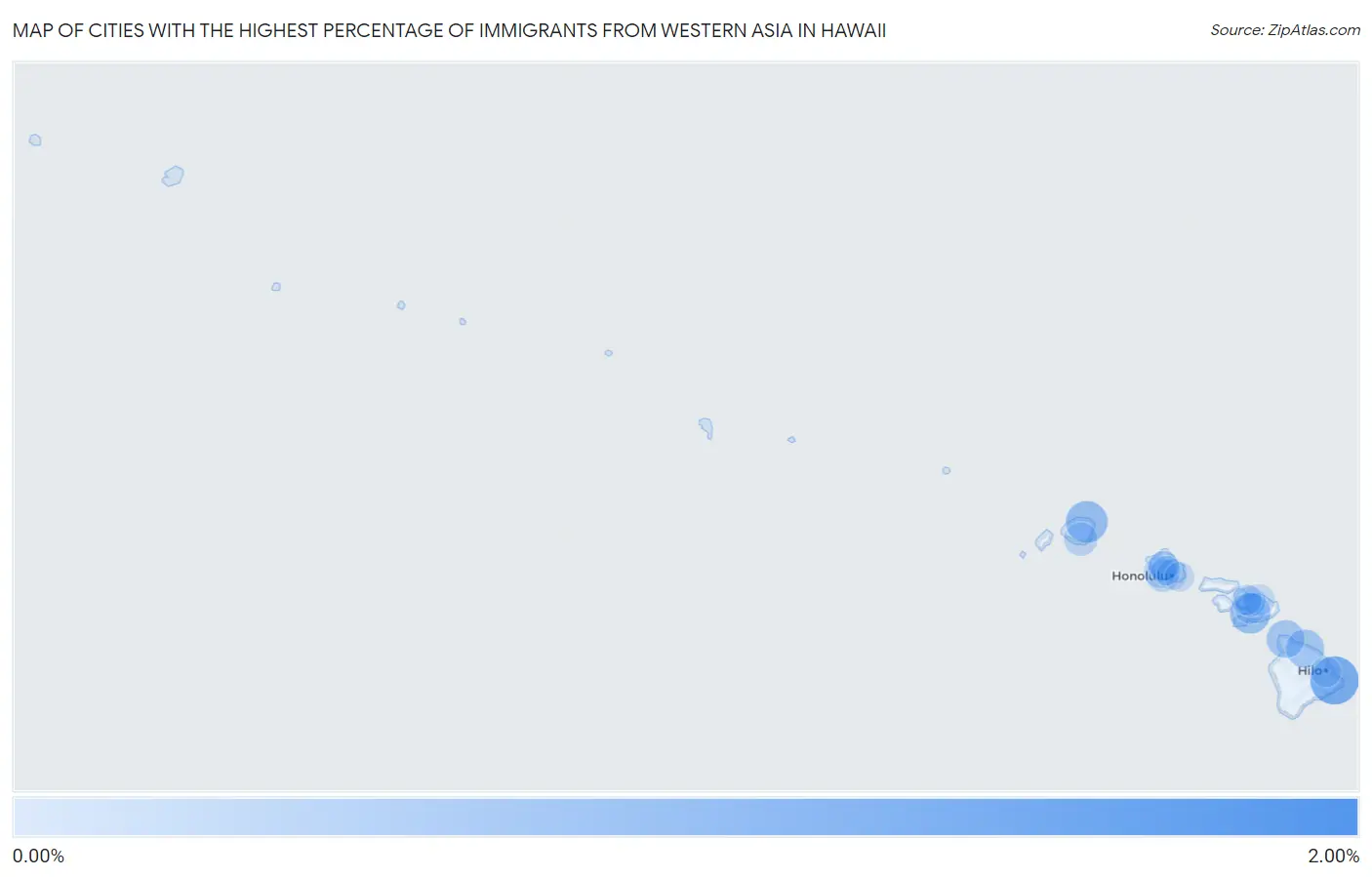 Cities with the Highest Percentage of Immigrants from Western Asia in Hawaii Map