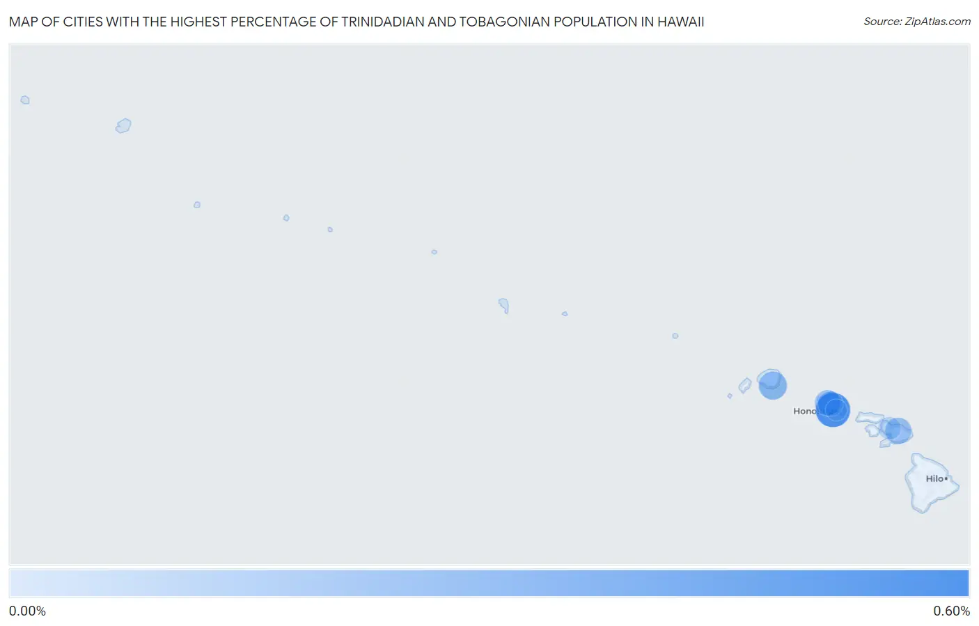 Cities with the Highest Percentage of Trinidadian and Tobagonian Population in Hawaii Map