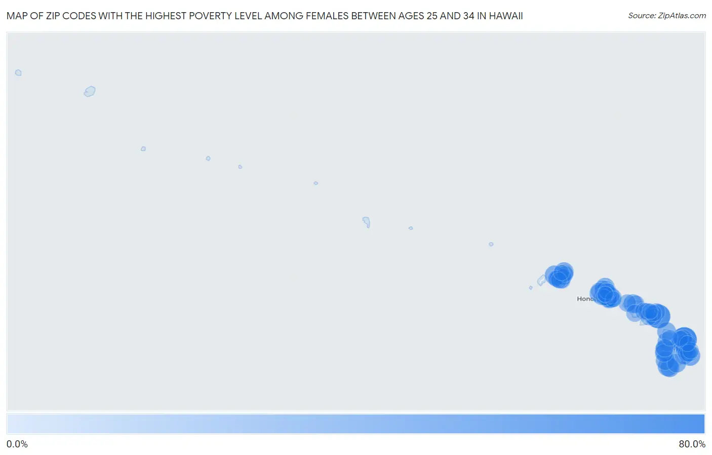 Zip Codes with the Highest Poverty Level Among Females Between Ages 25 and 34 in Hawaii Map