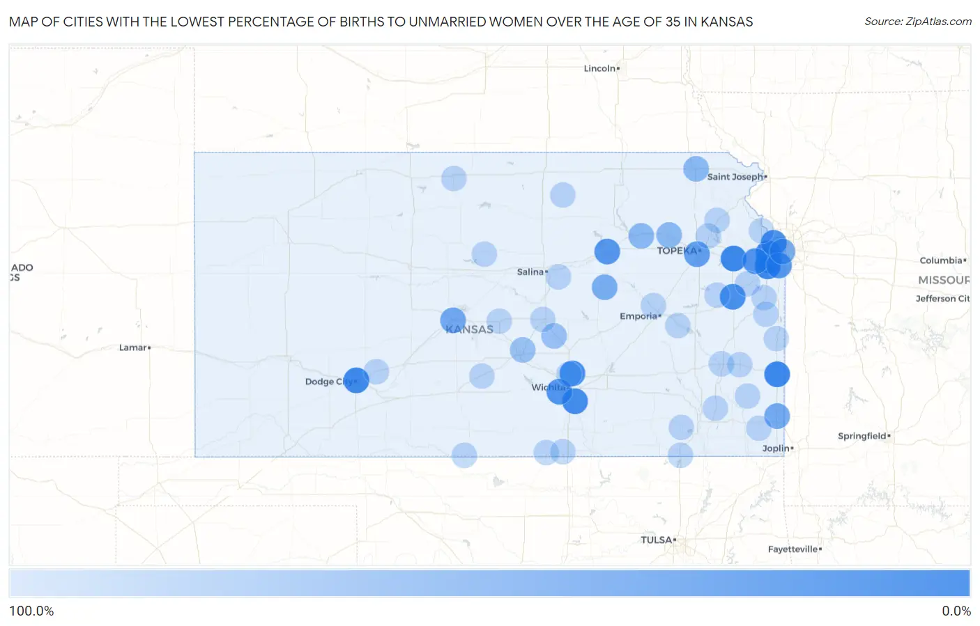 Cities with the Lowest Percentage of Births to Unmarried Women over the Age of 35 in Kansas Map