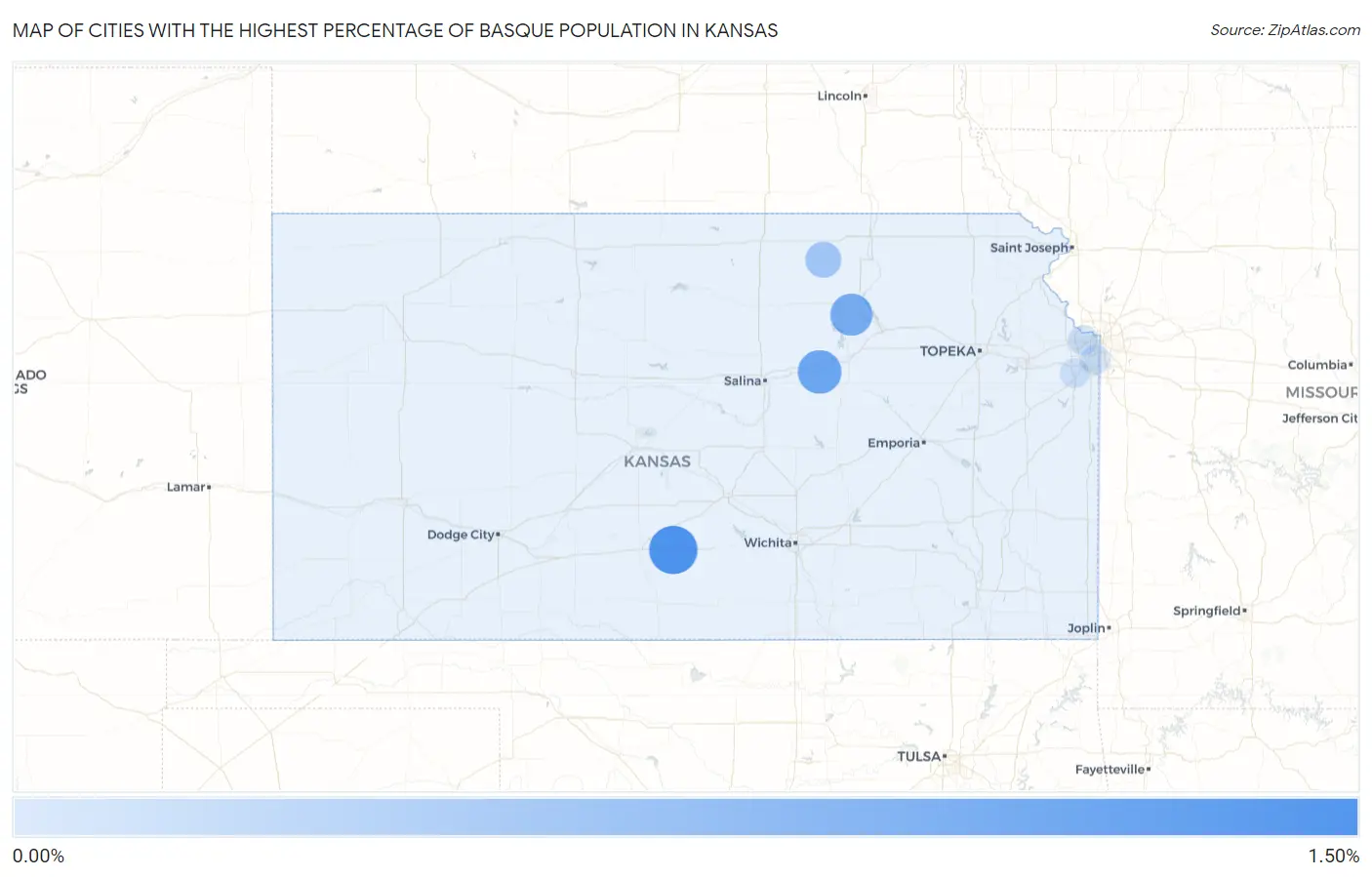 Cities with the Highest Percentage of Basque Population in Kansas Map