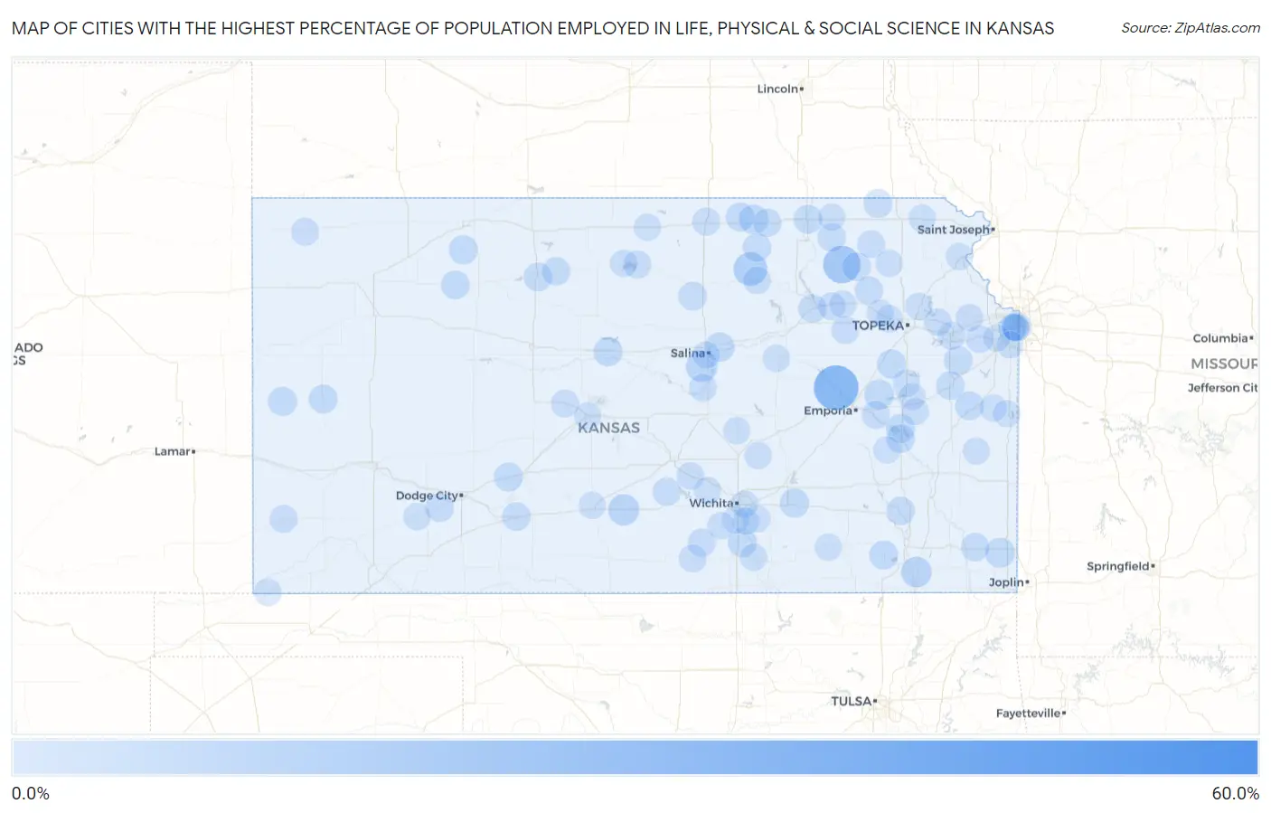 Cities with the Highest Percentage of Population Employed in Life, Physical & Social Science in Kansas Map