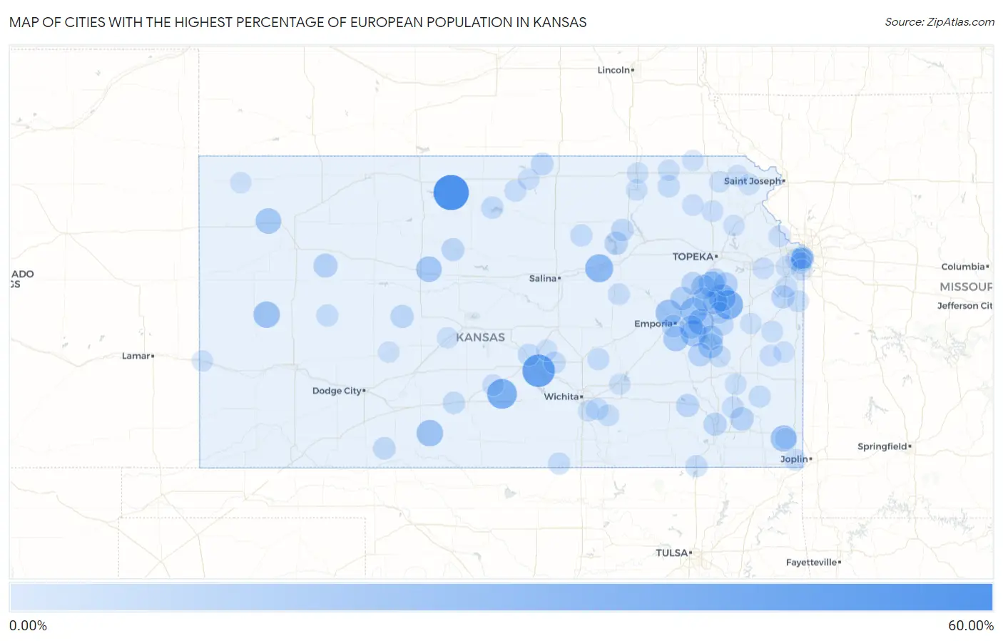 Cities with the Highest Percentage of European Population in Kansas Map