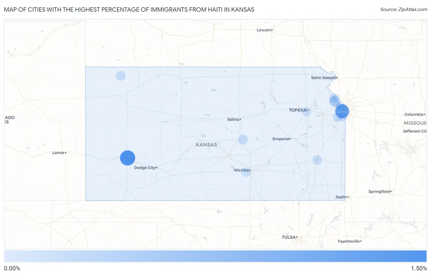 Cities with the Highest Percentage of Immigrants from Haiti in Kansas Map
