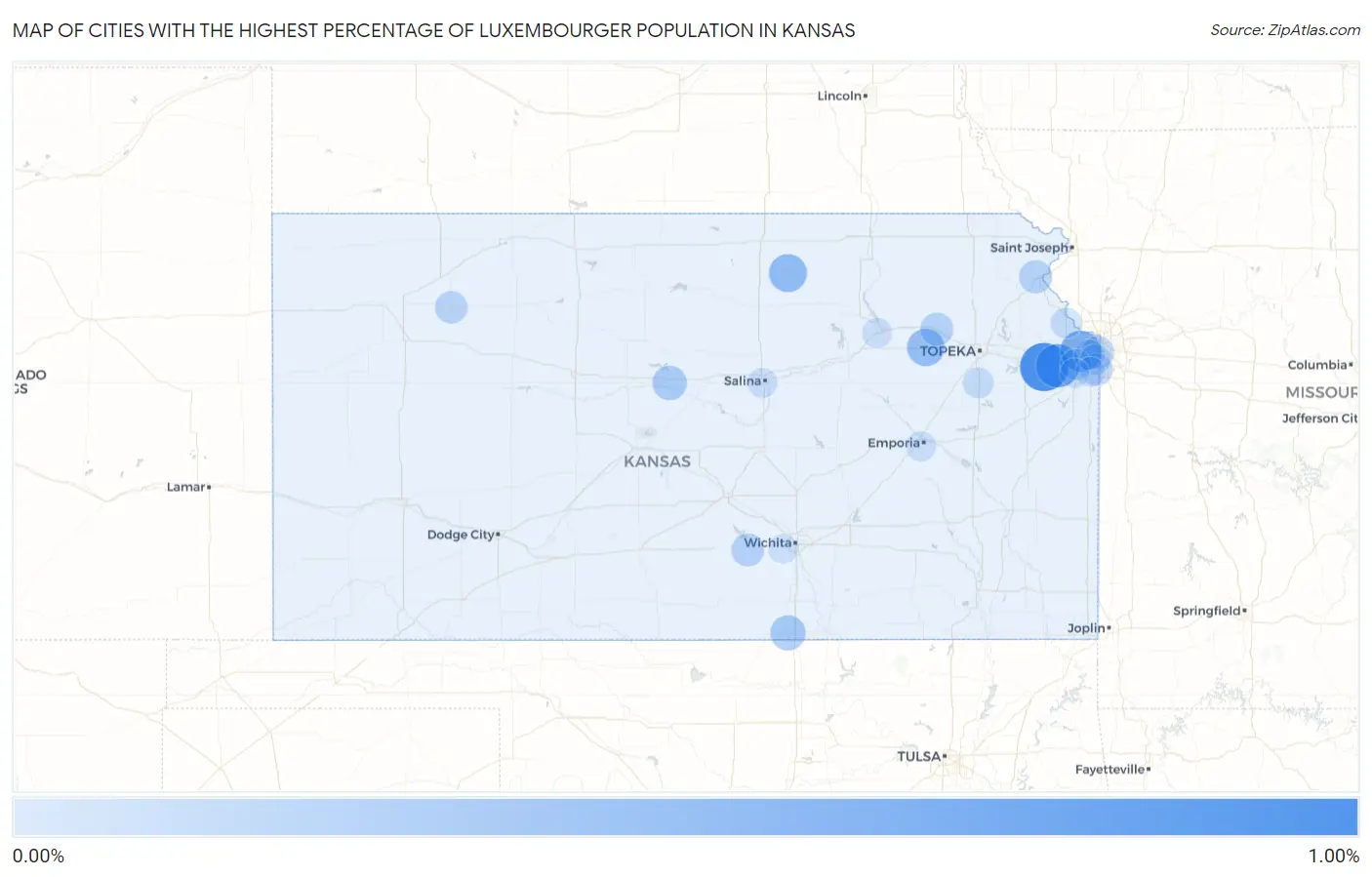 Cities with the Highest Percentage of Luxembourger Population in Kansas Map