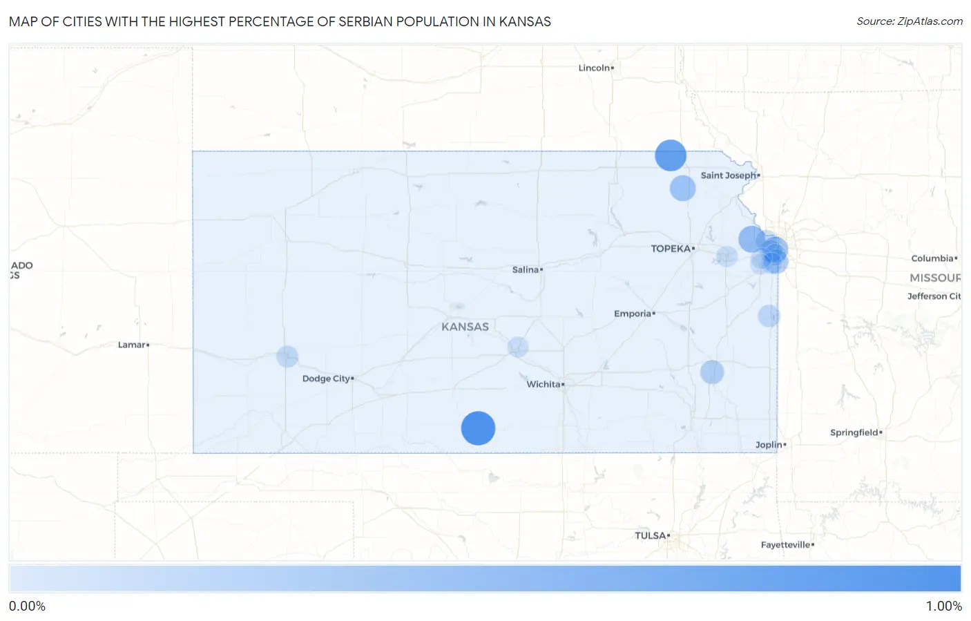 Cities with the Highest Percentage of Serbian Population in Kansas Map
